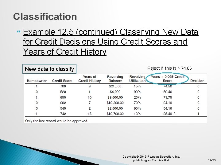 Classification Example 12. 5 (continued) Classifying New Data for Credit Decisions Using Credit Scores