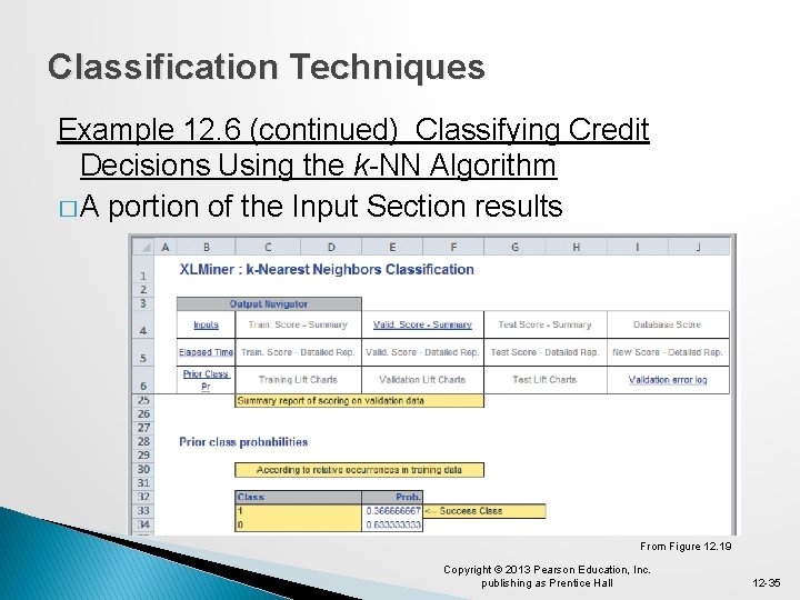 Classification Techniques Example 12. 6 (continued) Classifying Credit Decisions Using the k-NN Algorithm �
