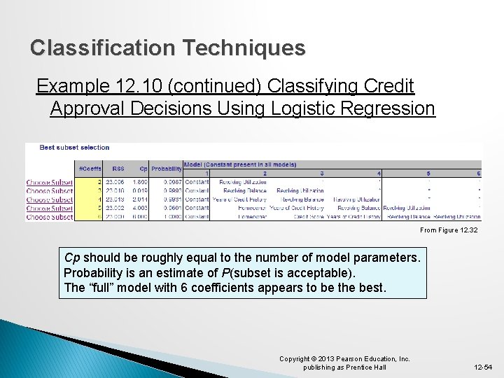Classification Techniques Example 12. 10 (continued) Classifying Credit Approval Decisions Using Logistic Regression From