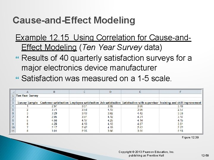 Cause-and-Effect Modeling Example 12. 15 Using Correlation for Cause-and. Effect Modeling (Ten Year Survey