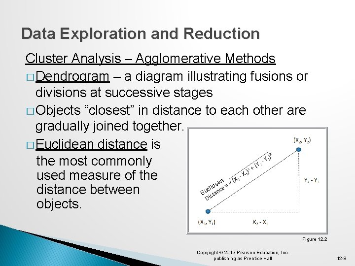 Data Exploration and Reduction Cluster Analysis – Agglomerative Methods � Dendrogram – a diagram