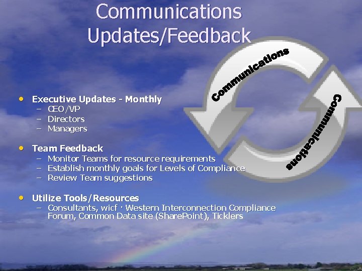 Communications Updates/Feedback • Executive Updates - Monthly – – – CEO/VP Directors Managers •