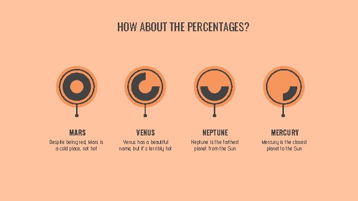 HOW ABOUT THE PERCENTAGES? MARS VENUS NEPTUNE MERCURY Despite being red, Mars is a