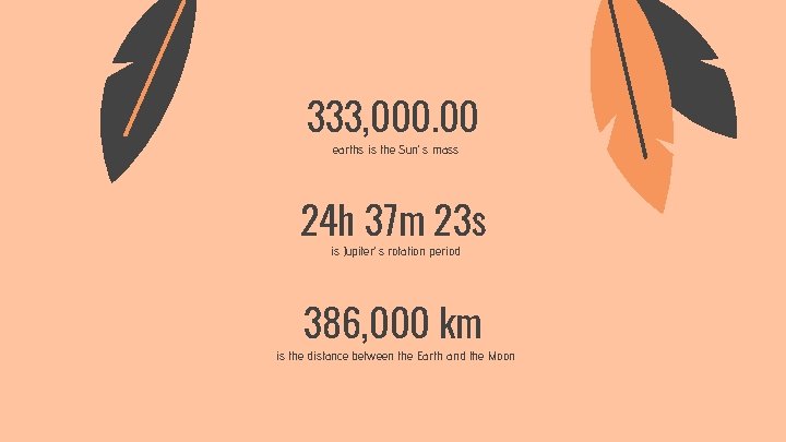 333, 000. 00 earths is the Sun’s mass 24 h 37 m 23 s