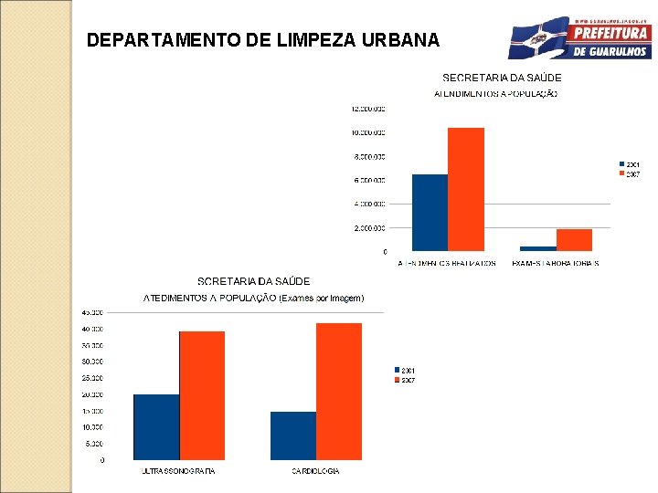 DEPARTAMENTO DE LIMPEZA URBANA 