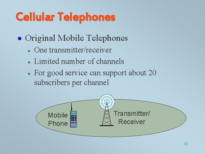 Cellular Telephones l Original Mobile Telephones l l l One transmitter/receiver Limited number of