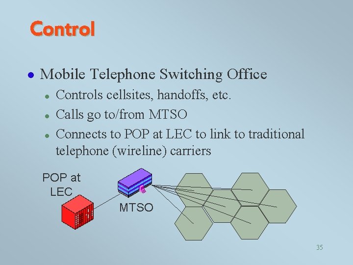 Control l Mobile Telephone Switching Office l l l Controls cellsites, handoffs, etc. Calls