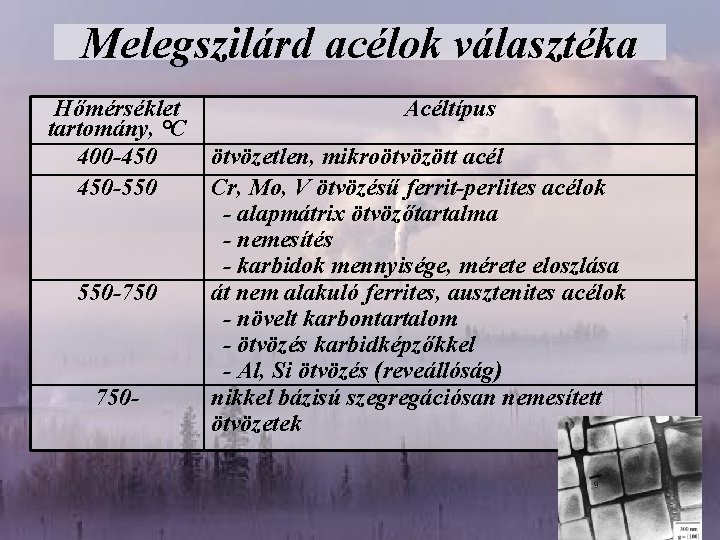 Melegszilárd acélok választéka Hőmérséklet tartomány, °C 400 -450 450 -550 550 -750 750 -