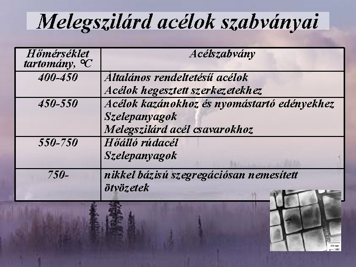 Melegszilárd acélok szabványai Hőmérséklet tartomány, °C 400 -450 450 -550 550 -750 750 -