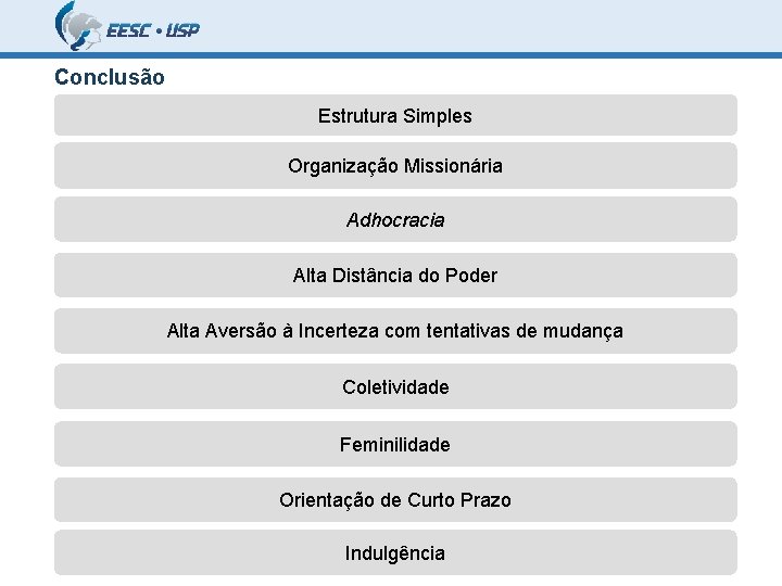 Conclusão Estrutura Simples Organização Missionária Adhocracia Alta Distância do Poder Alta Aversão à Incerteza