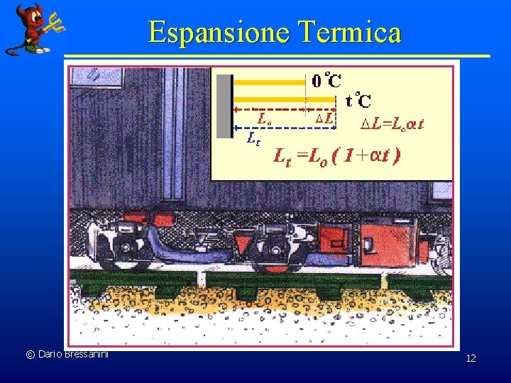 Espansione Termica © Dario Bressanini 12 