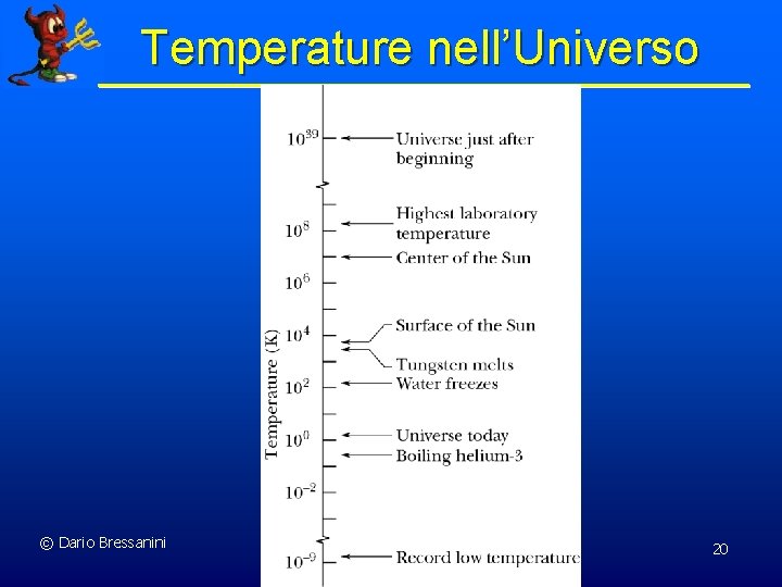 Temperature nell’Universo © Dario Bressanini 20 