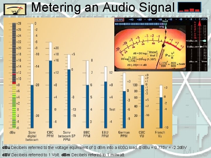 Metering an Audio Signal d. Bu Decibels referred to the voltage equivalent of 0
