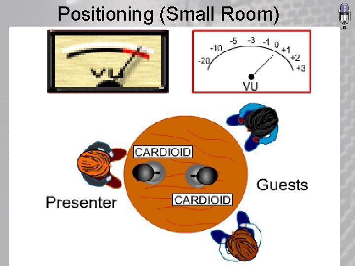 Positioning (Small Room) 