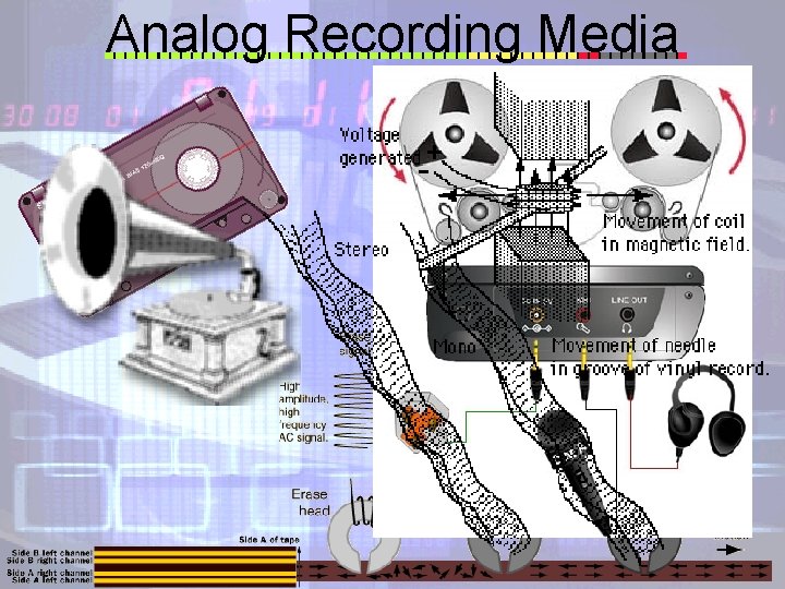 Analog Recording Media 