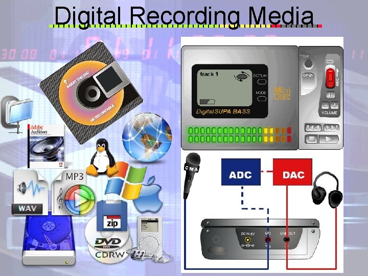 Digital Recording Media 