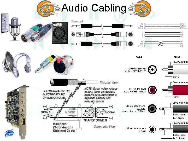 Audio Cabling 