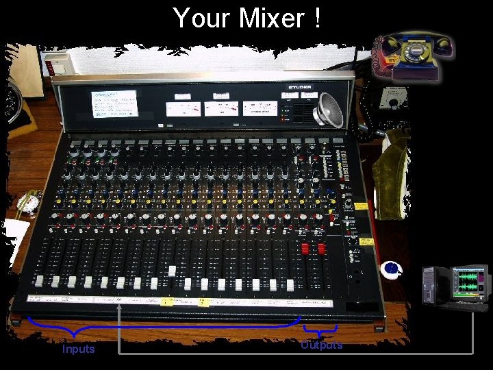 Your Mixer ! Inputs Outputs 