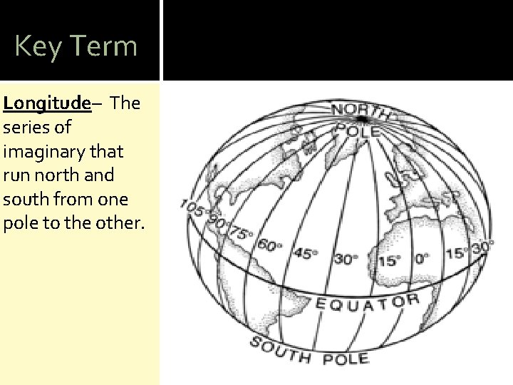 Key Term Longitude– The series of imaginary that run north and south from one