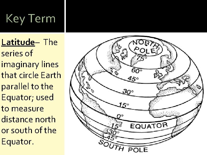 Key Term Latitude– The series of imaginary lines that circle Earth parallel to the