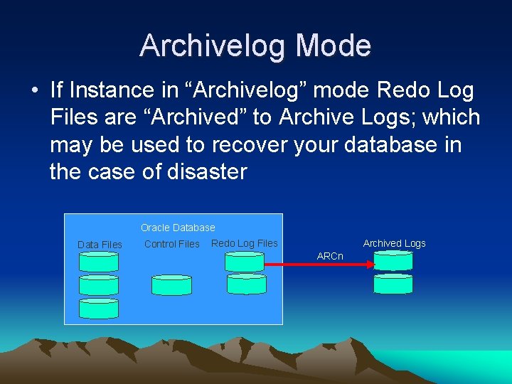 Archivelog Mode • If Instance in “Archivelog” mode Redo Log Files are “Archived” to