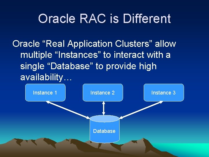 Oracle RAC is Different Oracle “Real Application Clusters” allow multiple “Instances” to interact with