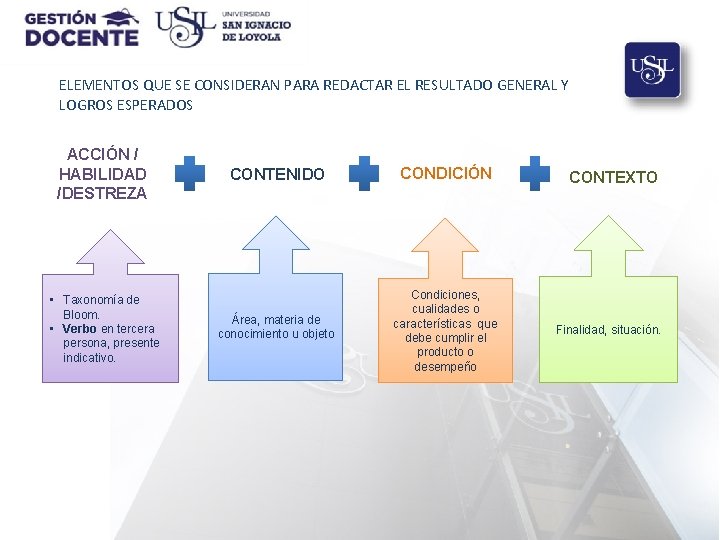 COMPETENCIA ELEMENTOS QUE SE CONSIDERAN PARA REDACTAR EL RESULTADO GENERAL Y LOGROS ESPERADOS ACCIÓN