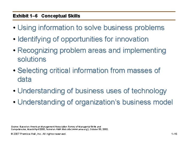 Exhibit 1– 6 Conceptual Skills • Using information to solve business problems • Identifying