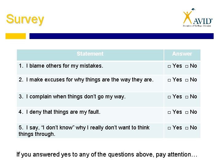 Survey Statement Answer 1. I blame others for my mistakes. □ Yes □ No