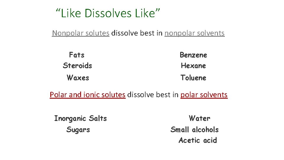 “Like Dissolves Like” Nonpolar solutes dissolve best in nonpolar solvents Fats Steroids Benzene Hexane