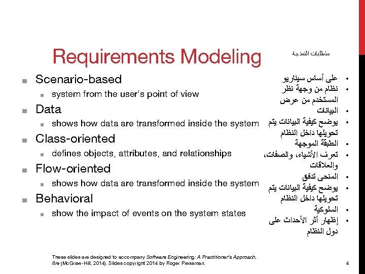 Requirements Modeling ■ ■ ■ Scenario-based ﻣﺘﻄﻠﺒﺎﺕ ﺍﻟﻨﻤﺬﺟﺔ ﻋﻠﻰ ﺃﺴﺎﺱ ﺳﻴﻨﺎﺭﻳﻮ ﻧﻈﺎﻡ ﻣﻦ ﻭﺟﻬﺔ