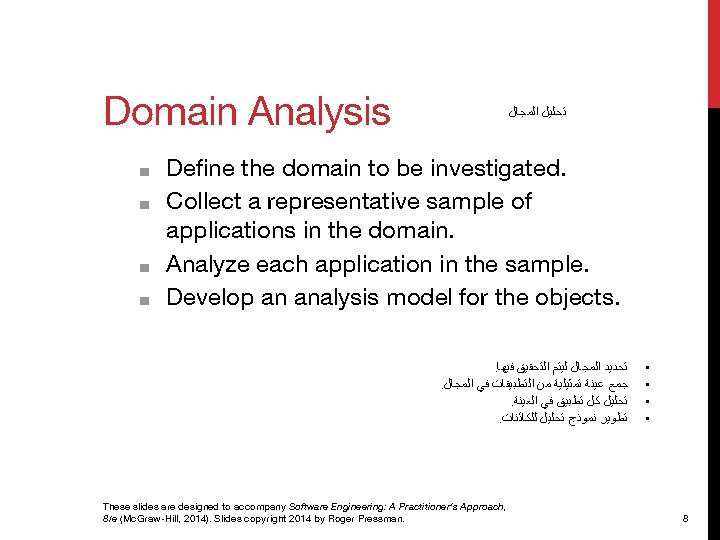 Domain Analysis ■ ■ ﺗﺤﻠﻴﻞ ﺍﻟﻤﺠﺎﻝ Define the domain to be investigated. Collect a