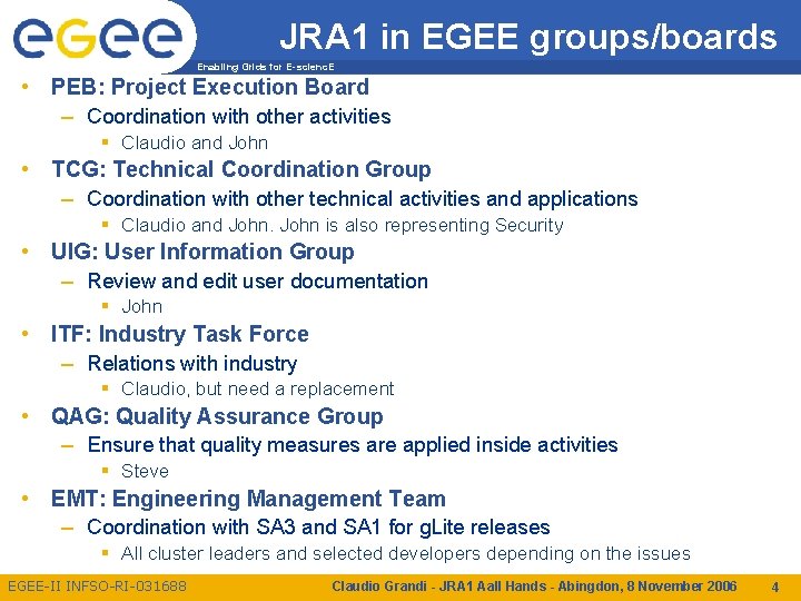 JRA 1 in EGEE groups/boards Enabling Grids for E-scienc. E • PEB: Project Execution