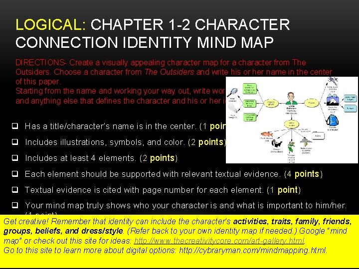 LOGICAL: CHAPTER 1 -2 CHARACTER CONNECTION IDENTITY MIND MAP DIRECTIONS- Create a visually appealing LOGICAL: CHAPTER 1 -2 CHARACTER CONNECTION IDENTITY MIND MAP DIRECTIONS- Create a visually appealing