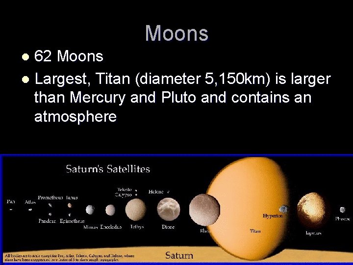 Moons 62 Moons l Largest, Titan (diameter 5, 150 km) is larger than Mercury