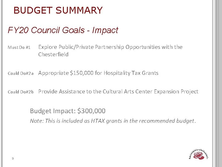 BUDGET SUMMARY FY 20 Council Goals - Impact Must Do #1 Explore Public/Private Partnership