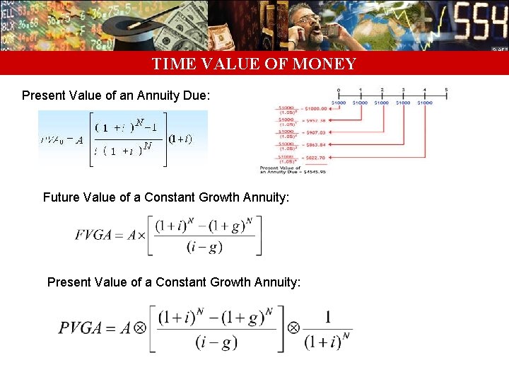 TIME VALUE OF MONEY Present Value of an Annuity Due: Future Value of a
