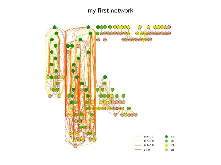 my first network 