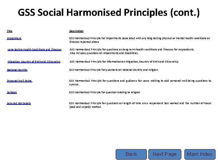 GSS Social Harmonised Principles (cont. ) Title Description Impairment GSS Harmonised Principle for Impairments