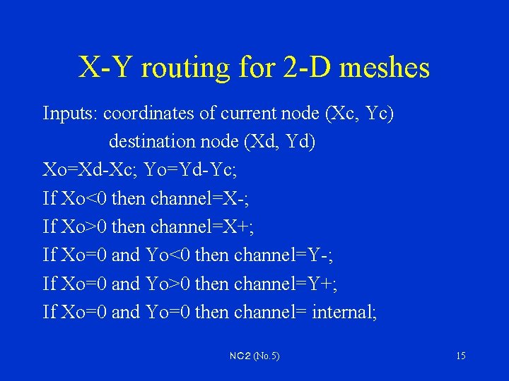X-Y routing for 2 -D meshes Inputs: coordinates of current node (Xc, Yc) destination