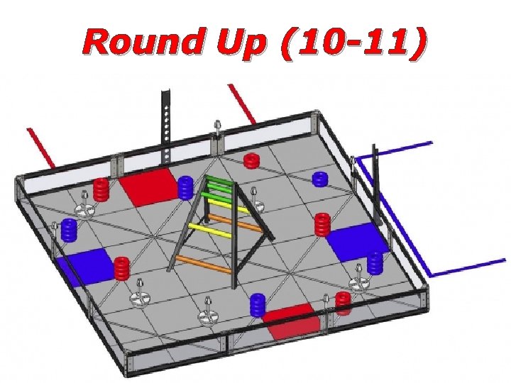 Round Up (10 -11) 