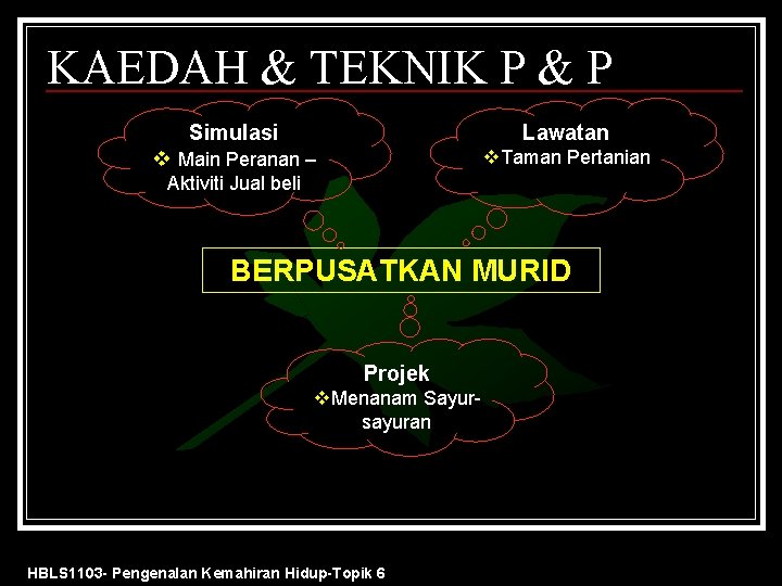 KAEDAH & TEKNIK P & P Simulasi Lawatan v Main Peranan – v. Taman