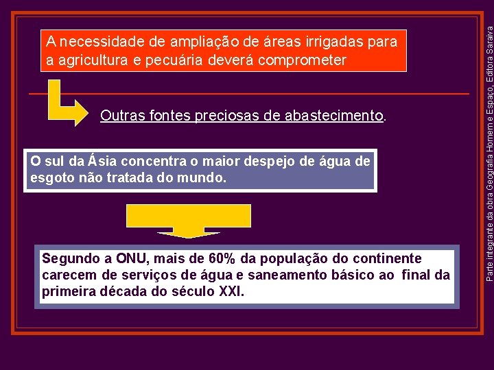 Outras fontes preciosas de abastecimento. O sul da Ásia concentra o maior despejo de