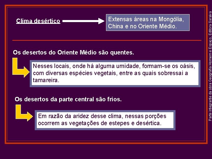 Extensas áreas na Mongólia, China e no Oriente Médio. Os desertos do Oriente Médio