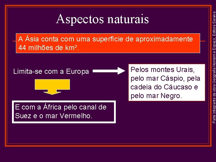 A Ásia conta com uma superfície de aproximadamente 44 milhões de km². Limita-se com