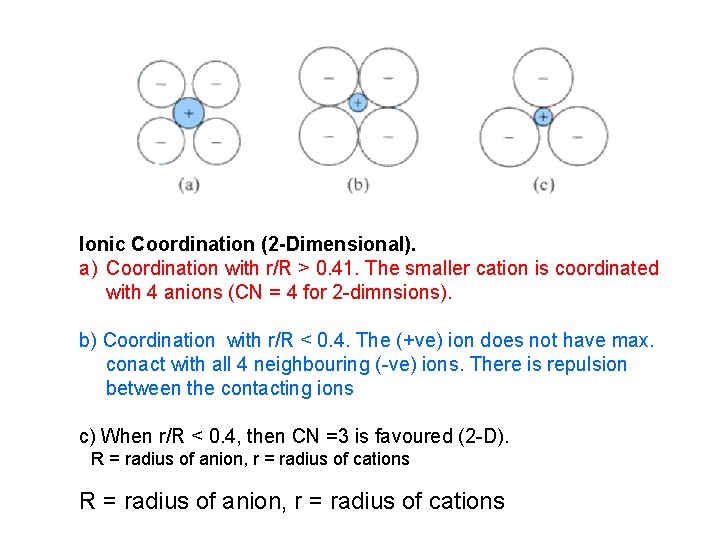 Ionic Coordination (2 -Dimensional). a) Coordination with r/R > 0. 41. The smaller cation