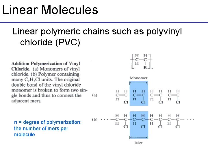 Linear Molecules Linear polymeric chains such as polyvinyl chloride (PVC) n = degree of