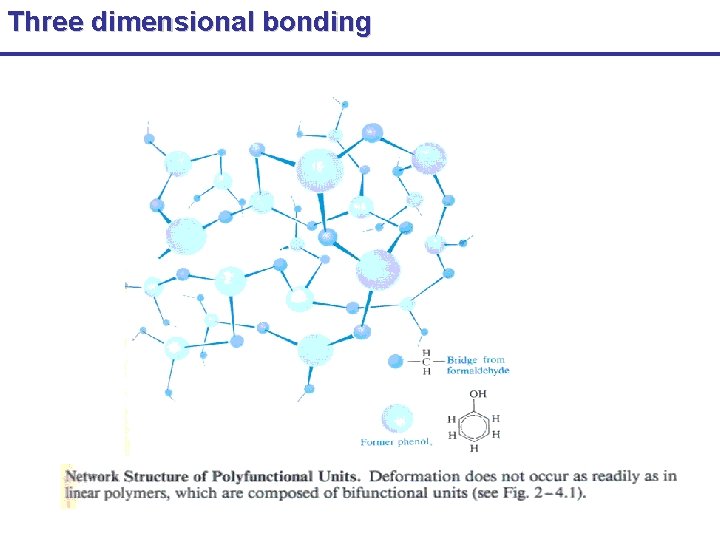 Three dimensional bonding 
