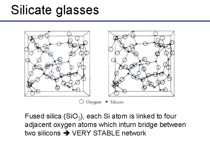 Silicate glasses Fused silica (Si. O 2), each Si atom is linked to four