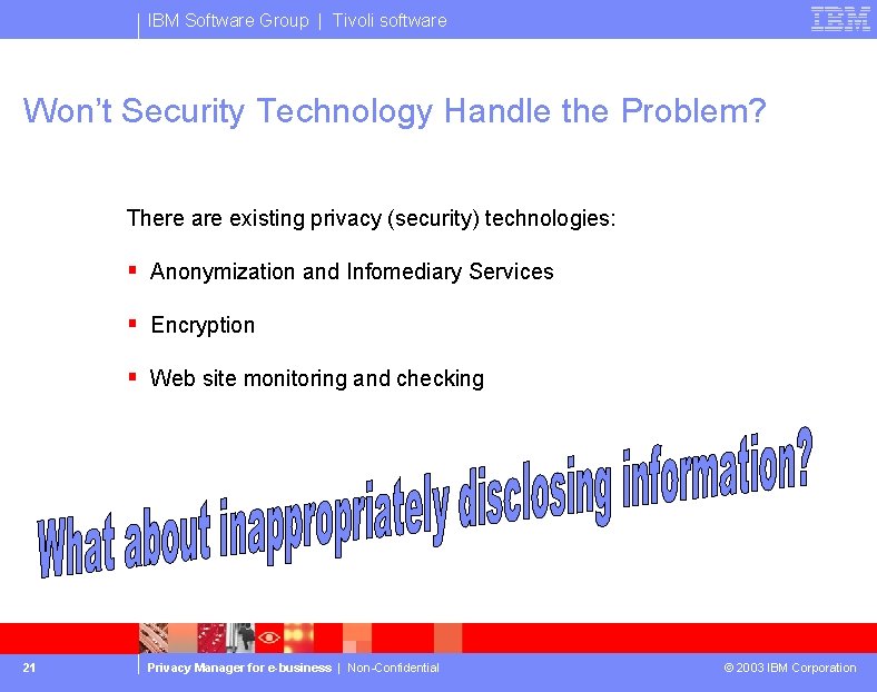 IBM Software Group | Tivoli software Won’t Security Technology Handle the Problem? There are